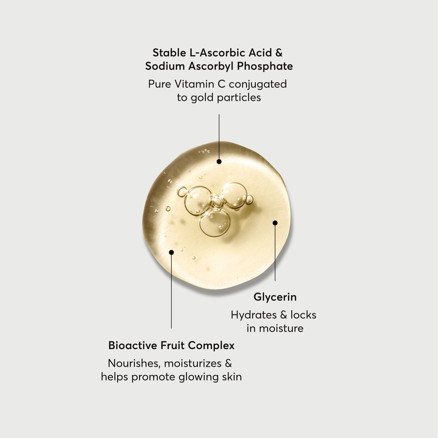 Naturium Vitamin C Complex Serum key benefits