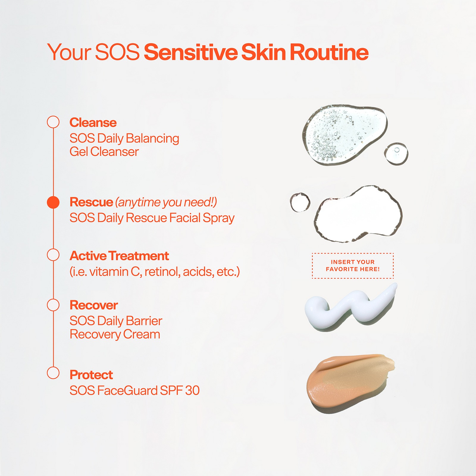SOS sensitive skin routine steps